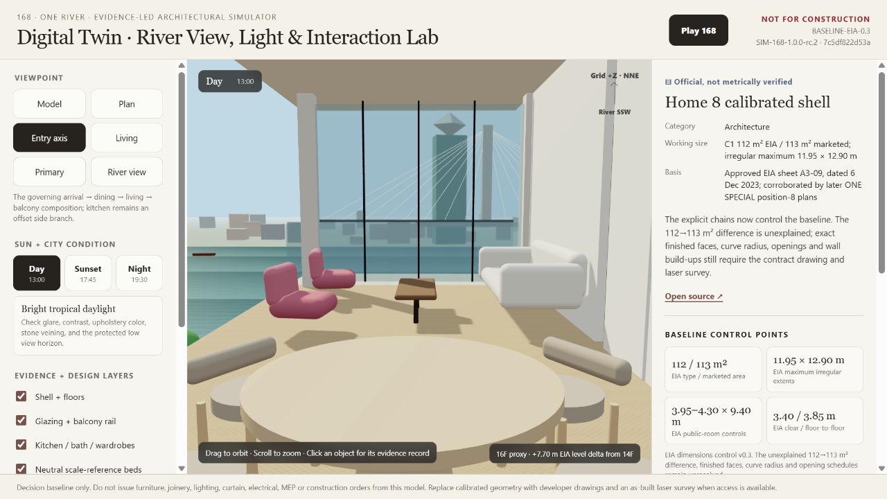 Calibrated 168 simulator in Day 13:00 mode, showing the modeled living and dining space with evidence controls