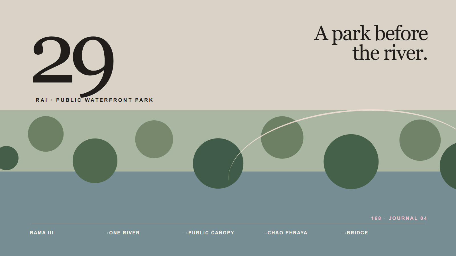 Original editorial graphic showing 29 rai of public park canopy between One River and the Chao Phraya